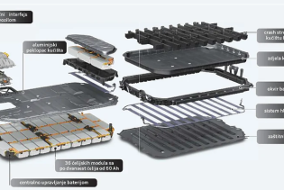 Akumulatori za električna vozila: šta je savršena ćelija akumulatora