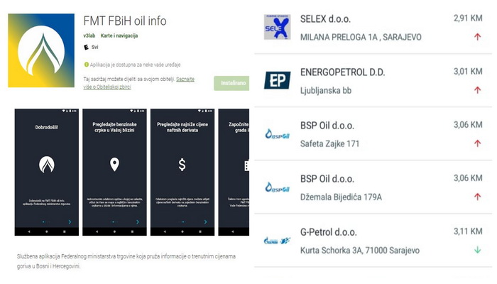 Cijene goriva građani mogu besplatno pratiti putem aplikacije FMT FBiH