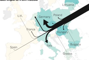 Mnogi su mislili drugačije: Ruski plin neometano teče prema Evropi