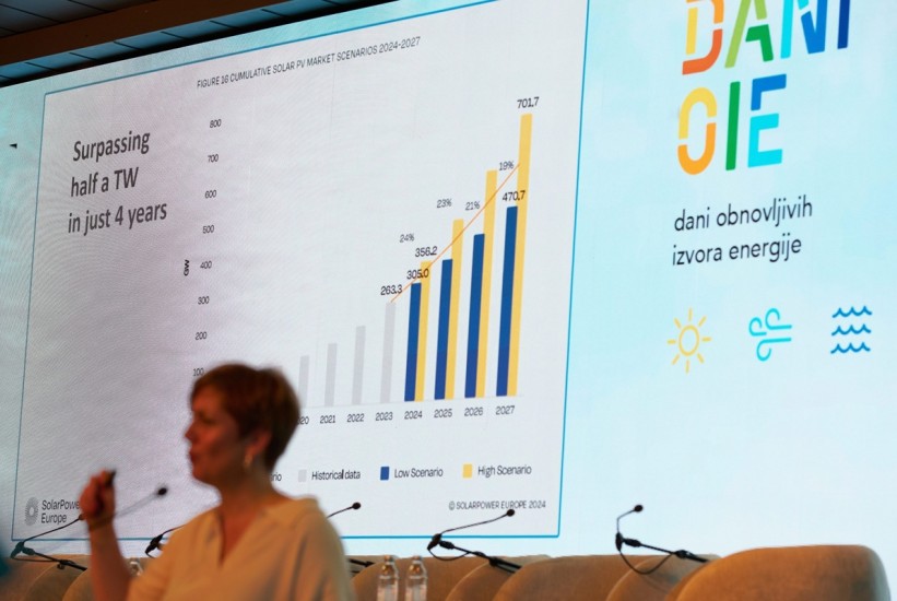 Dani OIE 2025: Lideri energetske tranzicije stižu u Split