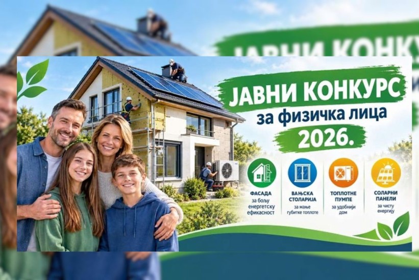 Za energetsku efikasnost u RS osigurano 4,6 miliona KM, u banjalučkoj regiji prijem obustavljen